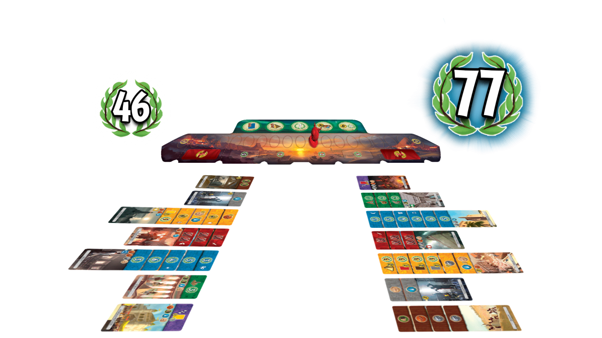 7 Wonders Duel: Pantheon - Blue Highway Games