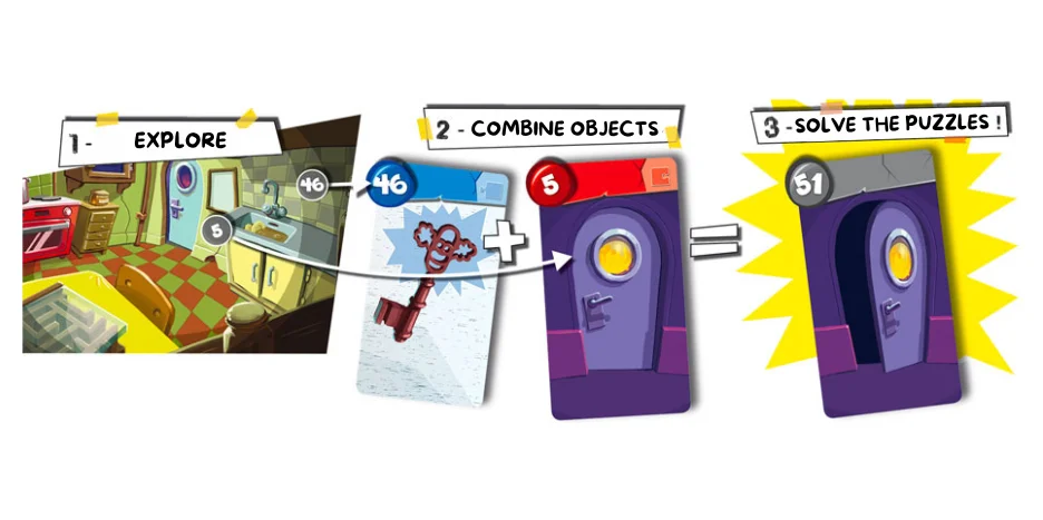 unlock the card game inspired by escape rooms