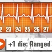 danger-level