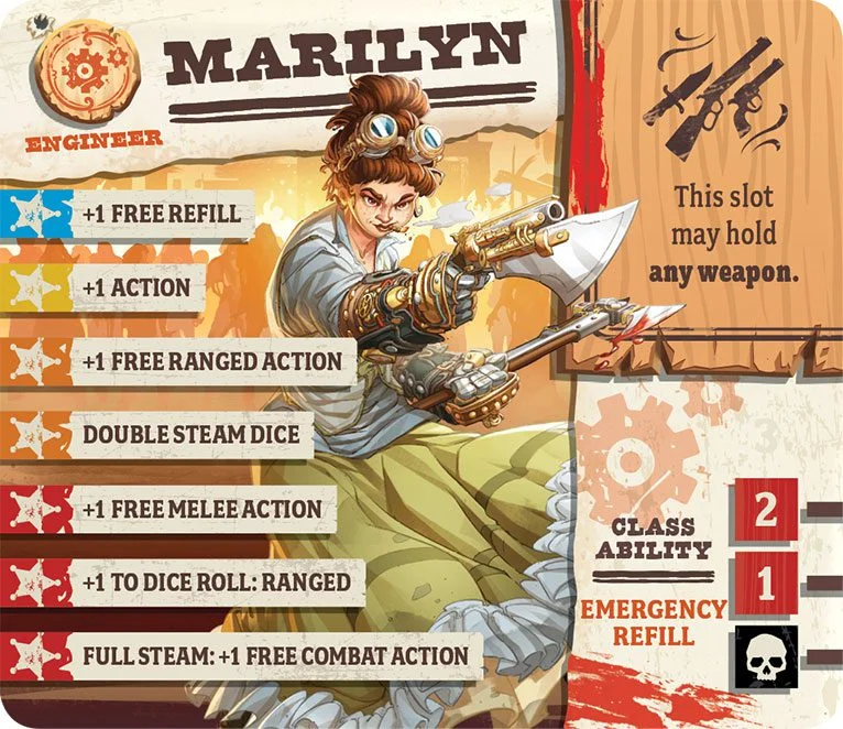 sic-UoA-Marilyn