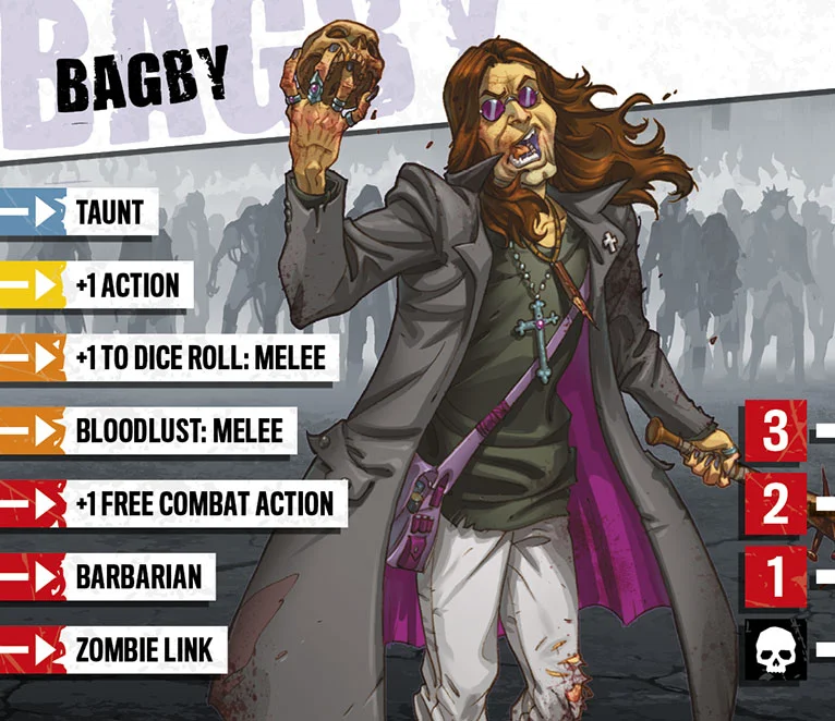sic-Z2-Bagby