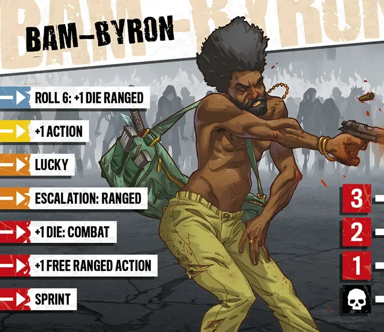 sic-Z2-Bam-Byron