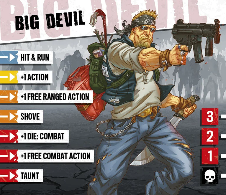 sic-Z2-Big-Devil
