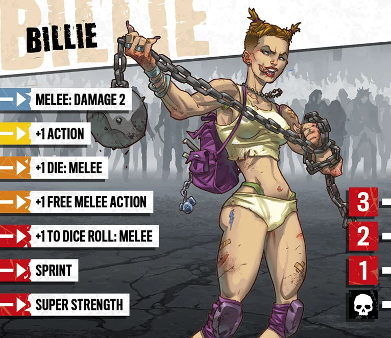 sic-Z2-Billie