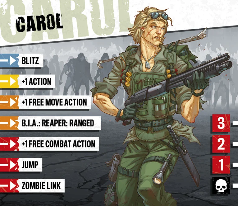 sic-Z2-Carol