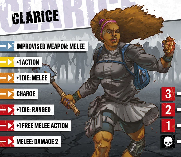 sic-Z2-Clarice