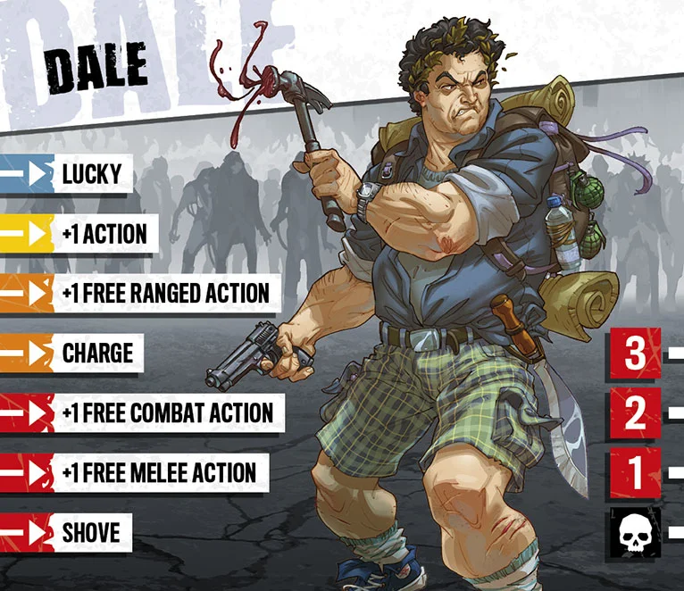 sic-Z2-Dale