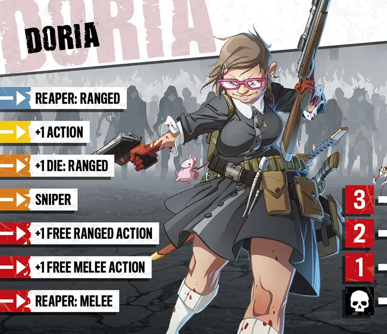 sic-Z2-Doria
