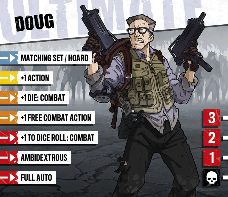 sic-Z2-Doug-U