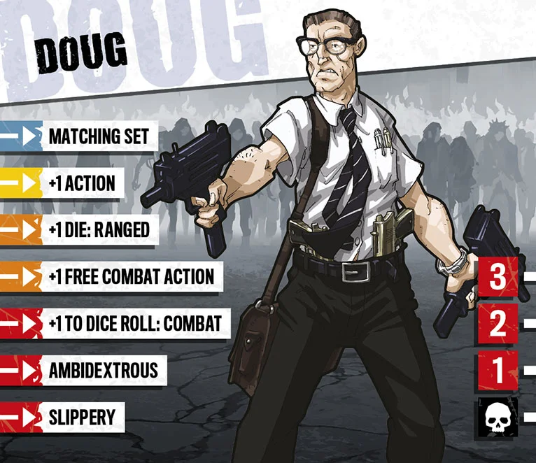 sic-Z2-Doug