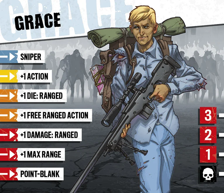 sic-Z2-Grace