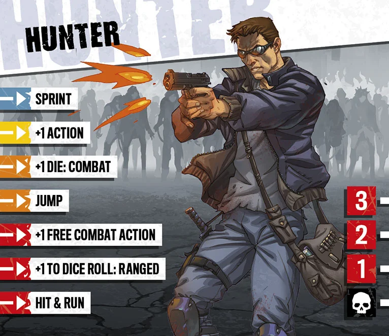sic-Z2-Hunter