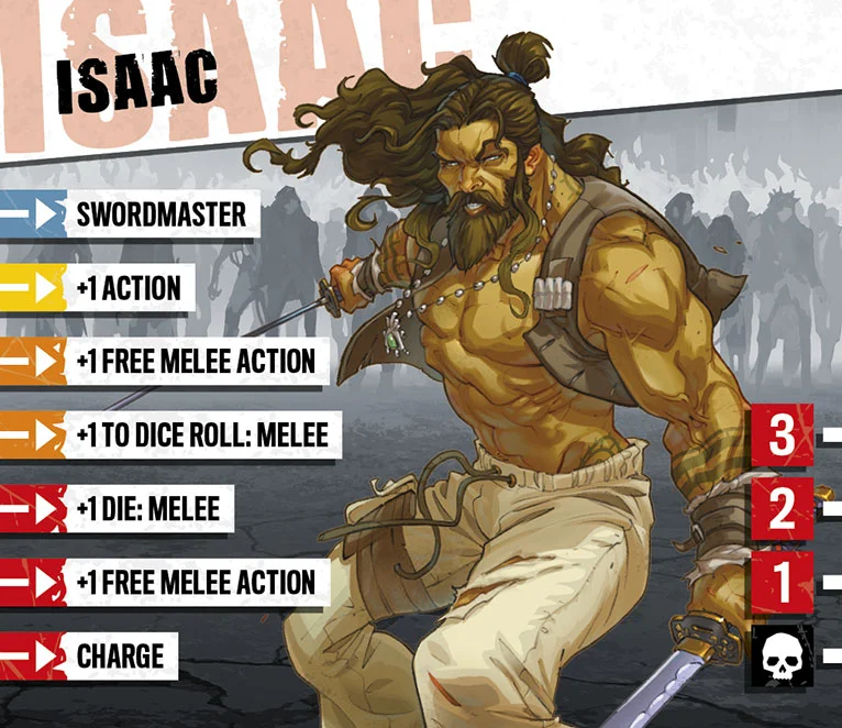 sic-Z2-Isaac