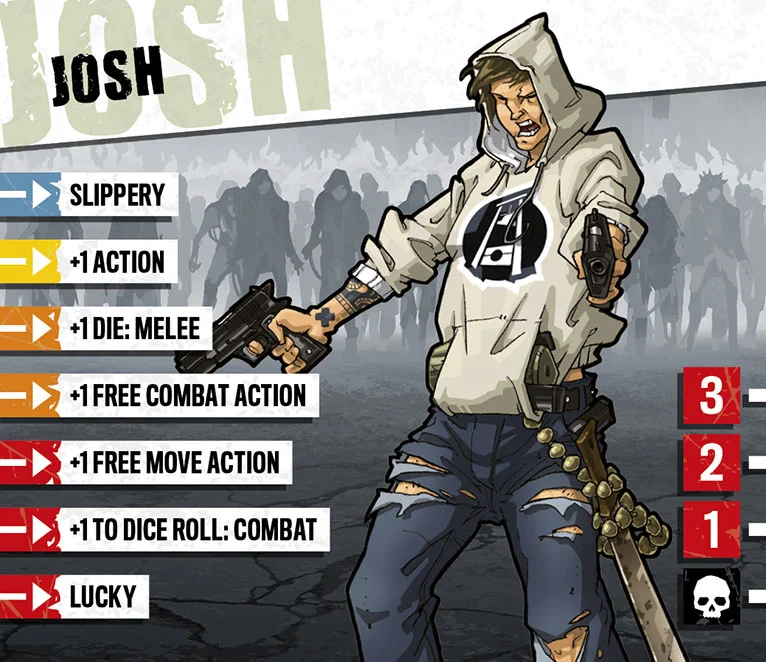 sic-Z2-Josh