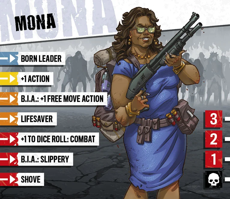 sic-Z2-Mona