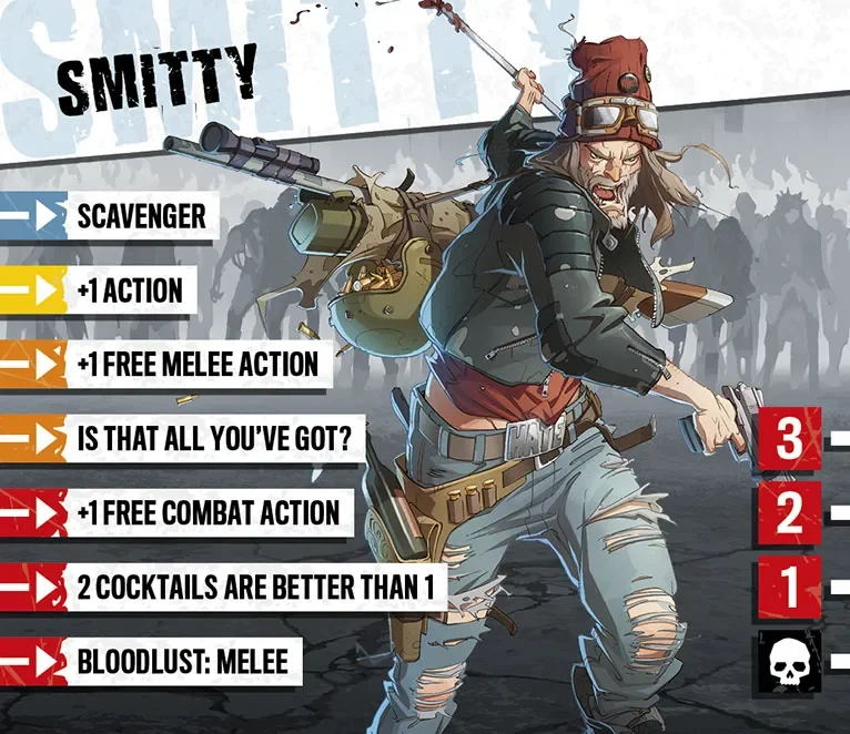 sic-Z2-Smitty