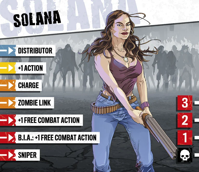 sic-Z2-Solana