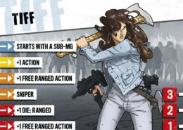 sic-Z2-Tiff