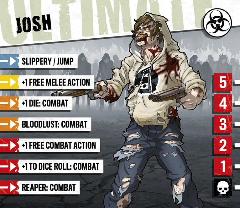 sic-Z2-back-Josh-U