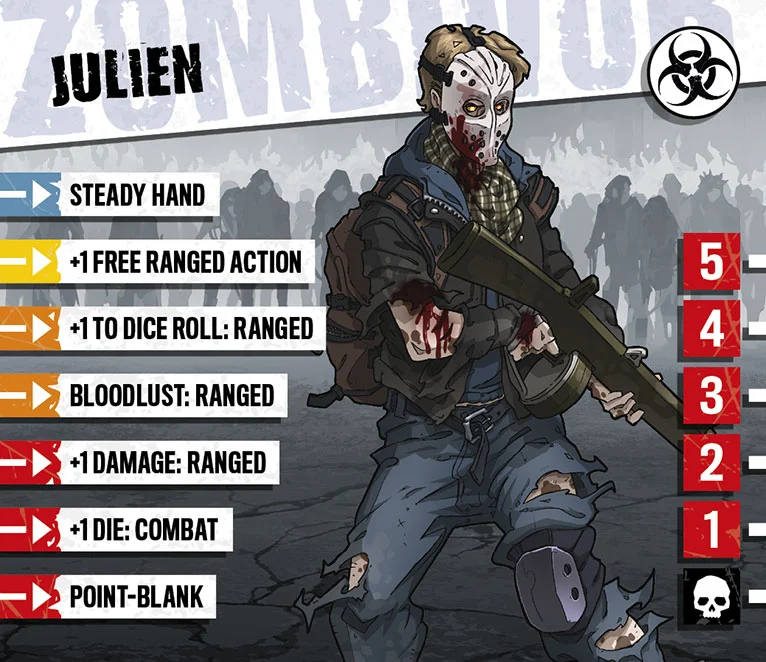 sic-Z2-back-Julien