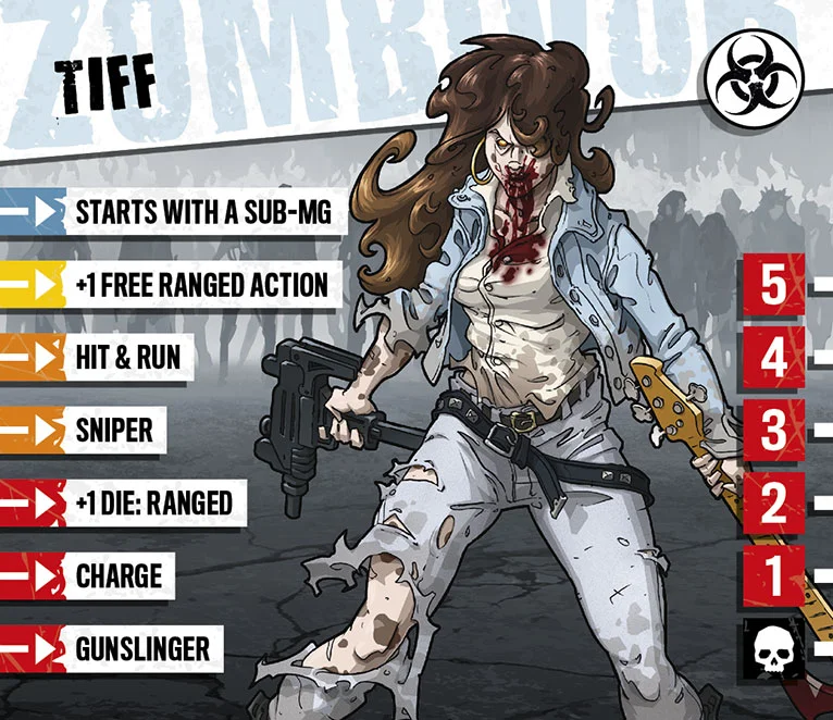 sic-Z2-back-Tiff