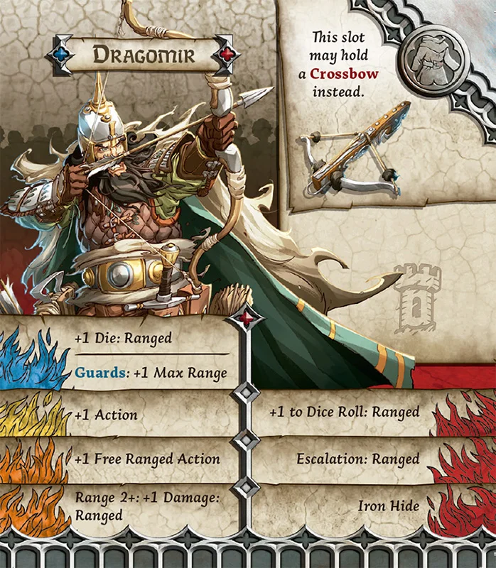 GUF042-ID-CARDS-Front--Dragomir