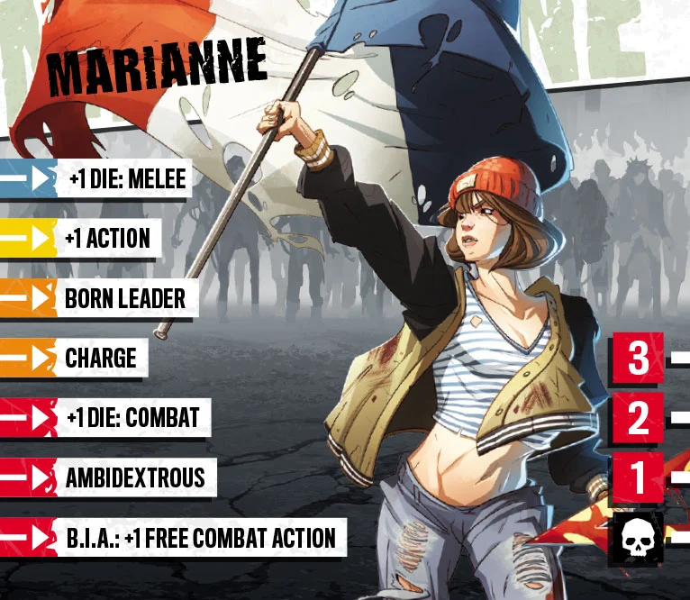Sic Marianne Sic Marianne
