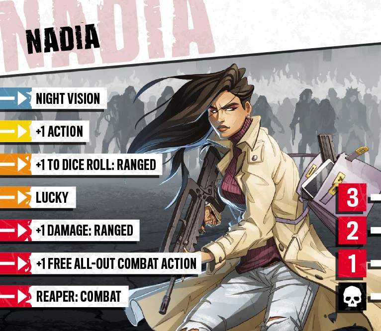Sic Nadia Sic Nadia