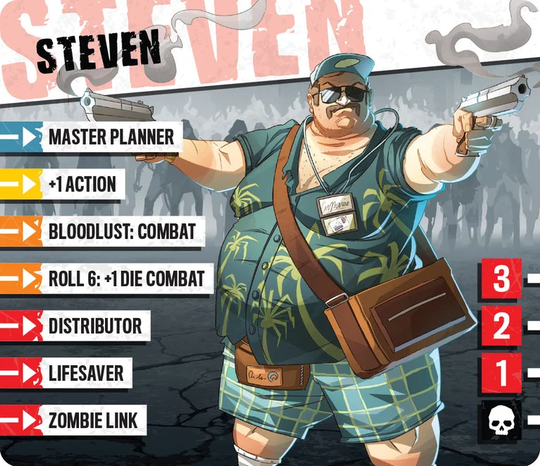 Sic Steven Sic Steven