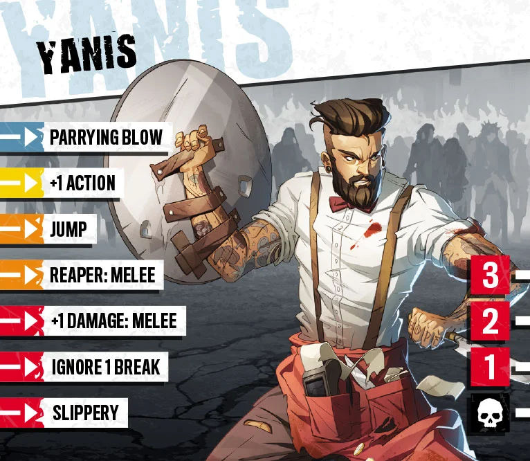Sic Yanis Sic Yanis